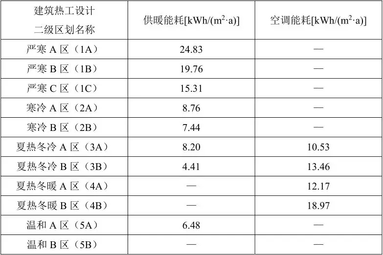 防水材料 防水材料