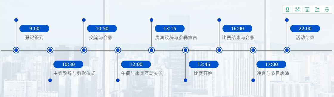 防水補漏大賽流程 防水補漏大賽