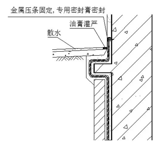 10大特殊部位防水工法匯總 防水材料