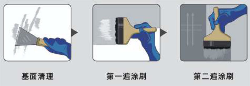 砼2號(圖1) 砼2號(圖1)