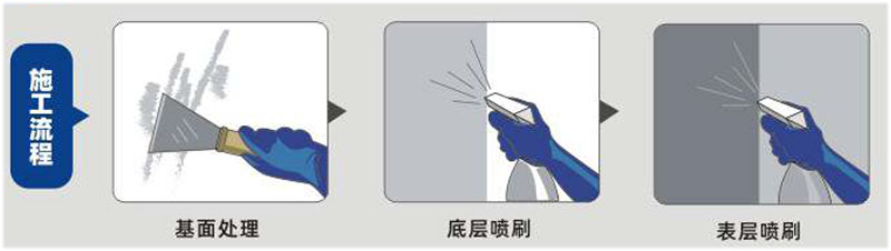 青龍石材瓷磚防水保護劑(溶劑型)(圖1) 青龍石材瓷磚防水保護劑(溶劑型)(圖1)