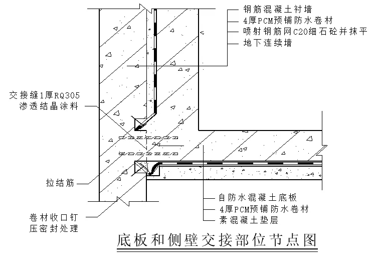 【干貨】逆作法施工如何做防水？(圖8)