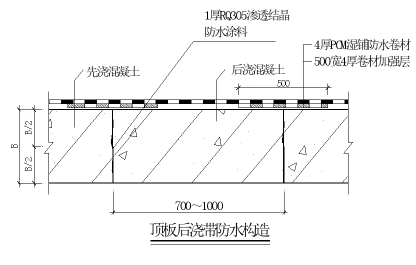 【干貨】逆作法施工如何做防水？(圖10)