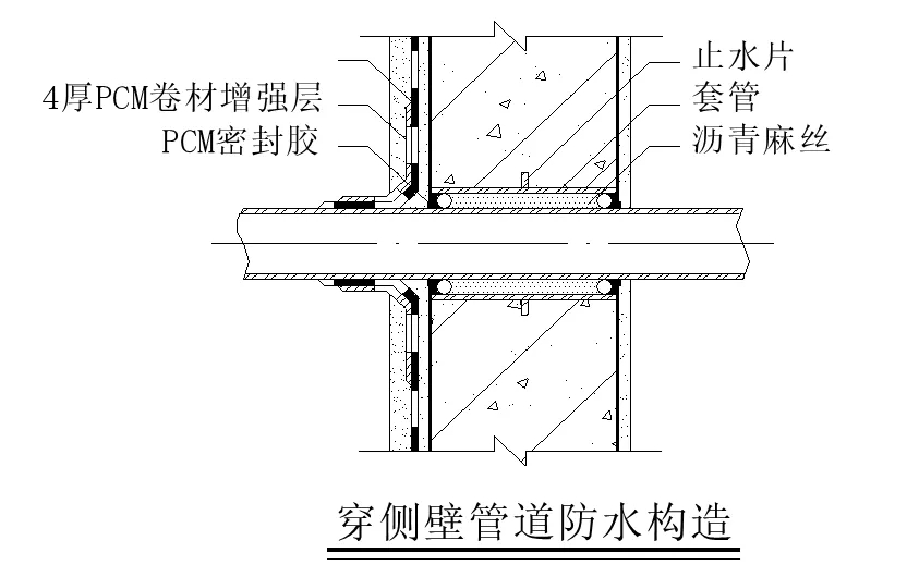 【干貨】逆作法施工如何做防水？(圖13)