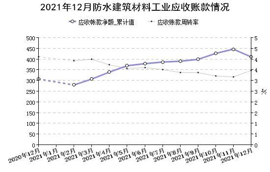 青龍節(jié)防水補(bǔ)漏 青龍節(jié)防水補(bǔ)漏