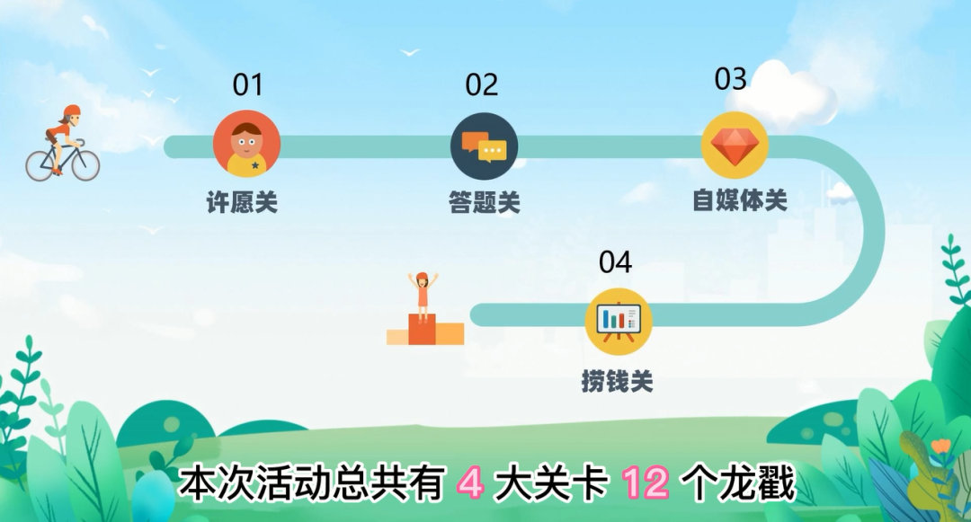 成都青龍節(jié) 成都青龍節(jié)